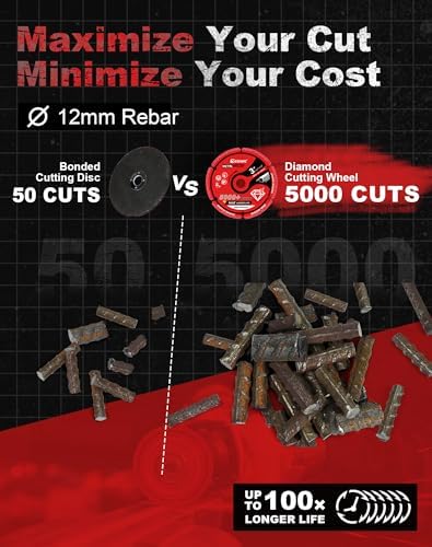 EZARC Diamond Cutting Wheel 3 x 3/8 Inch for Metal, Cut Off Wheel with 5000+ Cuts on Rebar, Steel, Iron and INOX