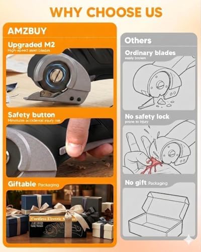 Electric Box Cutter Cardboard Cutter Christmas Stocking Stuffers for Men