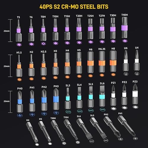 42 in 1 Magnetic Screwdriver Set, Multi Bit Ratcheting Screwdriver Set | with T Handle, Storage Case Repair Tool Kit for Computer, Eyeglass, Bicycles, Watch, Ring Doorbell, Furniture and DIY Man