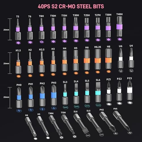42 in 1 Magnetic Ratcheting Screwdriver Set, T Handle Allen Wrench Set | S2 Steel Bits for PC, Camera, Smartphone, Furniture, Bike, Ideal for Electronics & Home Repairs, Gift for man DIY Lover