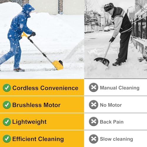 Cordless Electric Snow Shovel, Lightweight Snow Thrower Machine