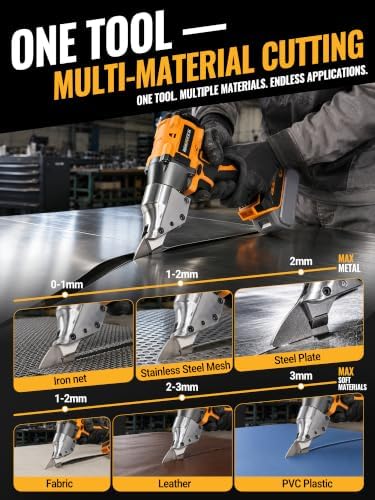 Cordless Metal Cutter Compatible with DEWALT 20V Max Battery (Tool Only)