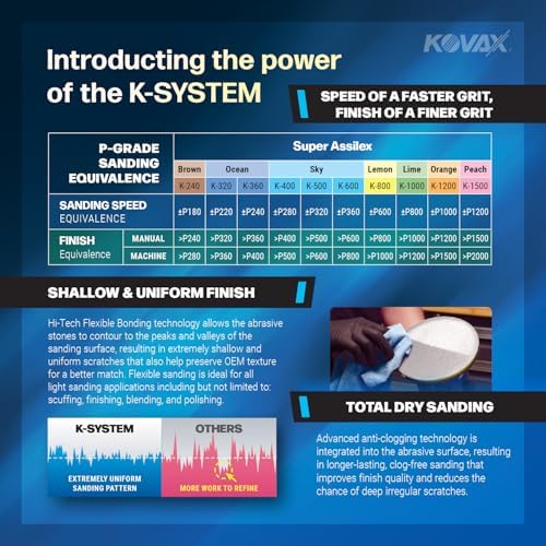 Super Assilex Flexible Sanding Sheets, Ocean K-320, Hook & Loop, 191-2515, 25 Sheets