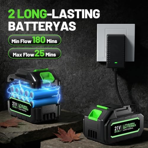 Cordless Leaf Blower, 680 CFM High Power Battery Powered Leaf Blower with 2 Batteries & Charger, 5-Speed Variable Control, Lightweight Handheld Design for Yard Driveway Patio Lawn Care (Gray)