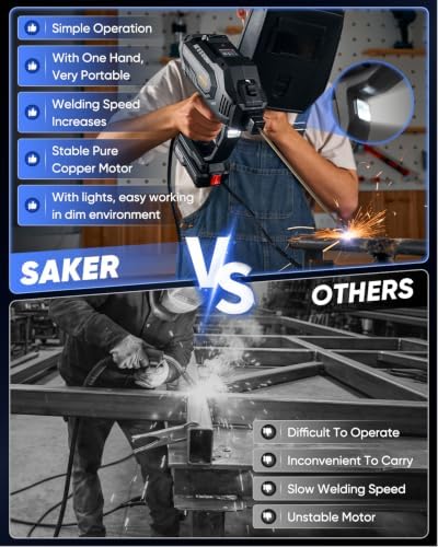 Saker 130A Handheld Stick Welder, 110V Inverter with Digital Display