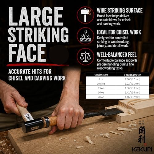 KAKURI Japanese Chisel Hammer for Woodworking 20 oz – Large Striking Face