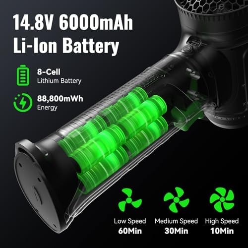 Handheld Cordless Turbo car Dryer，756w 1200g Turbo air Blower for Drying Cars, Electric Leaf Blower for Patio/Lawn/Garage/Snow, 8×3000mah Battery w/USB-c Fast Charging, Lightweight & Portable