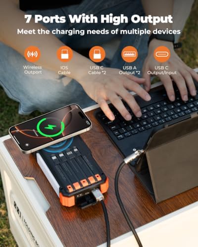 BLAVOR Solar Power Bank with Hand Crank and Built-in 4 Cables 20000mAh