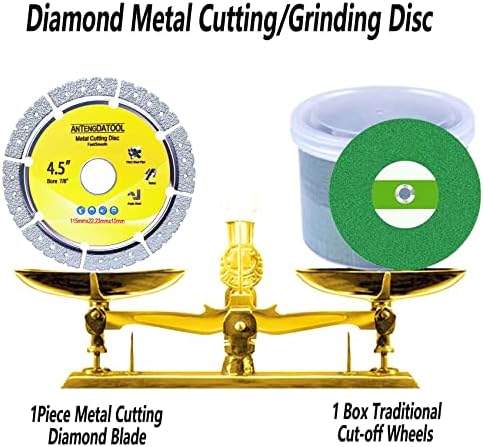 4-1/2 Inch Diamond Cut Off Wheel for Metal, 4.5" Angle Grinder Cutting Grinding Disc on Cast Iron Rebar Steel Carbide Stainless Saw Blades 7/8“ Arbor