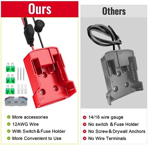 Azocek Power Wheel Adapter 3 Packs Compatible with Milwaukee 18V Battery