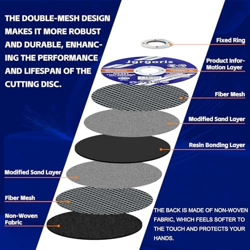 Cutoff Wheels 4 1/2 inch, Grinder Cutting Disc for Metal Iron DIY, 125 Pack