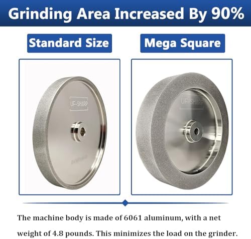 Mega Square CBN Grinding Wheel 8 inch 1000 Grit,1.5 inch Wide
