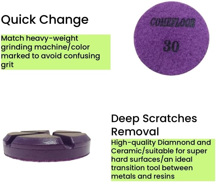 Hybrid Ceramic Transitional Diamond Polishing Pucks for Concrete Terrazzo Floor, 3 Inch Hook and Loop Aggressive Floor Grinding Discs, 30# 3PCS