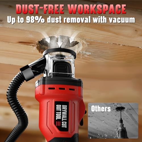 Cordless Drywall Cut Out Tool Fit for Milwaukee M18/18V Battery, Rotary Saw