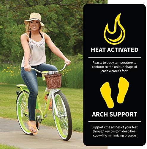 Telic Unisex Adult Energy Flip Flop Arch Support Cushioned Sandals