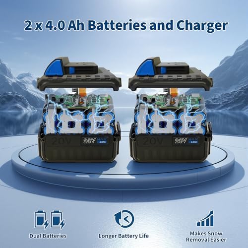 Cordless Snow Blower - 20 Inch Electric Snow Thrower with Dual 20V 4.0Ah Batteries & Charger, Brushless Motor, 25FT Throwing Distance, 12in Deep Cleanup, Dual LED Lights, for Sidewalks & Driveways
