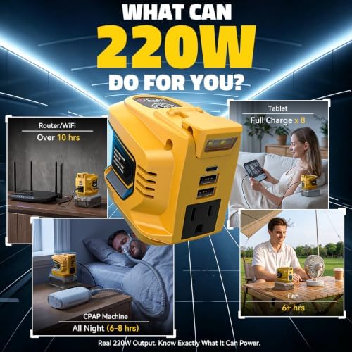 LIVOWALNY 220W-250W Power Inverter, Compatible with DeWALT 20V Battery, DC 20V to AC 110V-120V Portable Power Inverter, 1 AC Outlet, 2 USB Ports & 1 Type-C Port, Adjustable LED Work Light, (Tool Only)