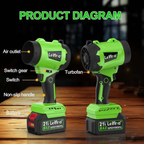 Cordless Leaf Blower, 6 Variable Speeds, 2×3.0Ah Batteries & Charger