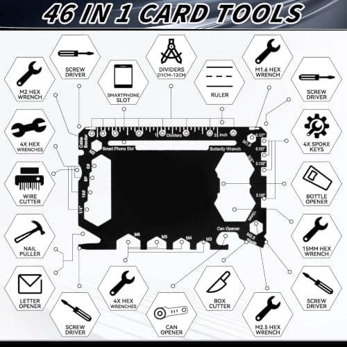 Cholemy 1 Pcs Credit Card Wallet Multitool 46 in 1