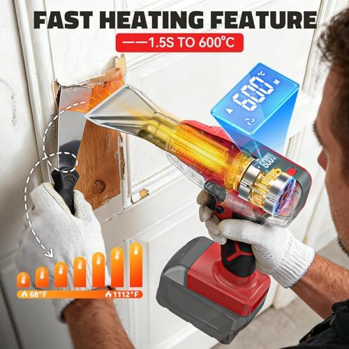 LIVOWALNY Cordless Heat Gun Compatible with Milwaukee 18V Battery