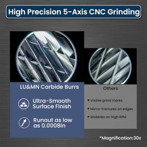 LU&MN SH-5 Tungsten Carbide Burr, 1/2" Head 1/4" Shank, 3 Pcs