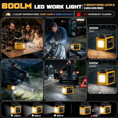 Ecarke 350W Power Inverter Compatible with DeWALT 20V Battery (Tool Only), DC to AC 110V Power Station: 2x70W USB-C Fast Charger, AC, USB-A, 12V DC, 800lm LED & Display – Camping, Job Site, Emergency
