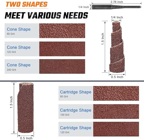 50Pcs 1-1/2" Cartridge Rolls, 1/4" Shank Die Grinder Sanding Cone Porting