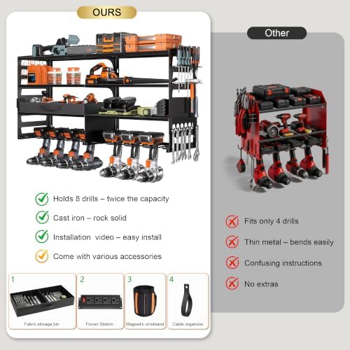 Gotega Power Tool Organizer Wall Mount, Heavy Duty Tool Storage Rack, Black