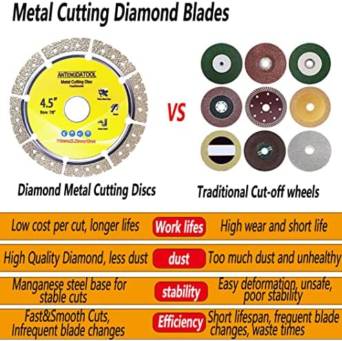 9 Inch Metal Cutting Diamond Blade, 230mm Cut Off Wheel 7/8"-5/8" Arbor for Cast Iron Rebar Carbide Stainless Steel by ANTENGDATOOL