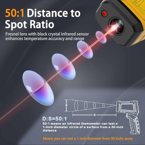 Infrared Thermometer Temperature Gun, 2732°F, 50:1