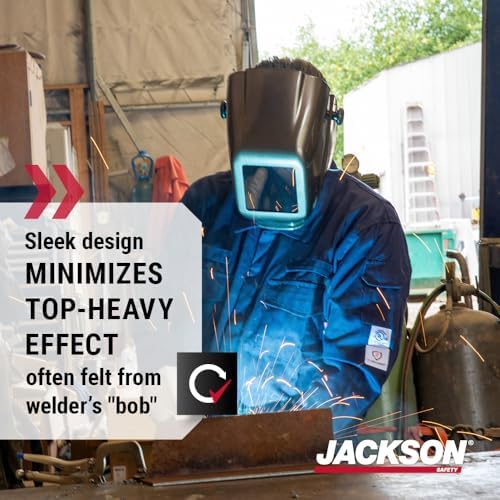 Jackson Safety HLX100 Passive Welding Helmet, Shade 10 Filter - ANSI Z87.1