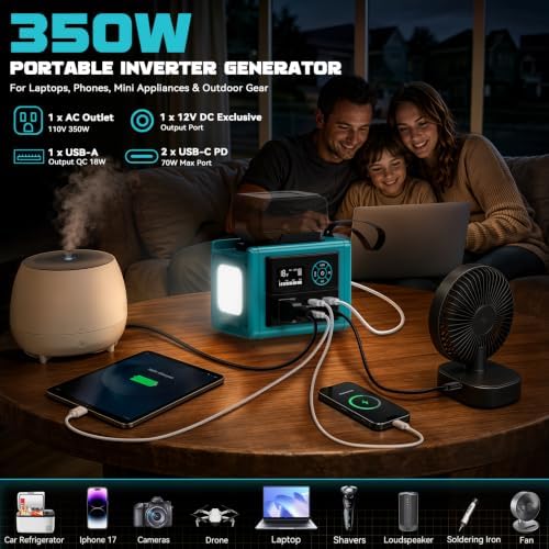 Ecarke 350W Power Inverter Compatible with Makita 18V Battery (Tool Only), DC to AC 110V Power Station: 2x70W USB-C Fast Charger, AC, USB-A, 12V DC, 800lm LED & Display – Camping, Job Site, Emergency