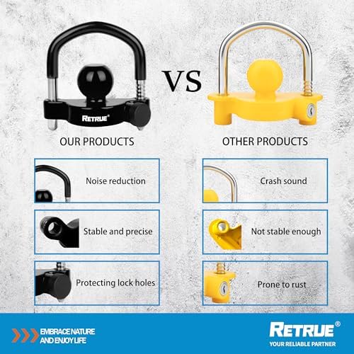RETRUE Universal Trailer Coupler Hitch Lock, Waterproof Cover & Cap, Black