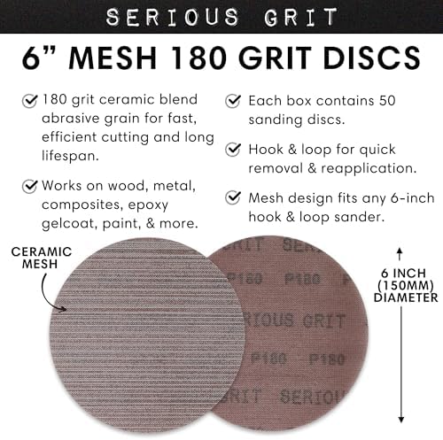 Serious Grit - 6-Inch P180 Grit Ceramic Mesh Sanding Discs - 50 Pack