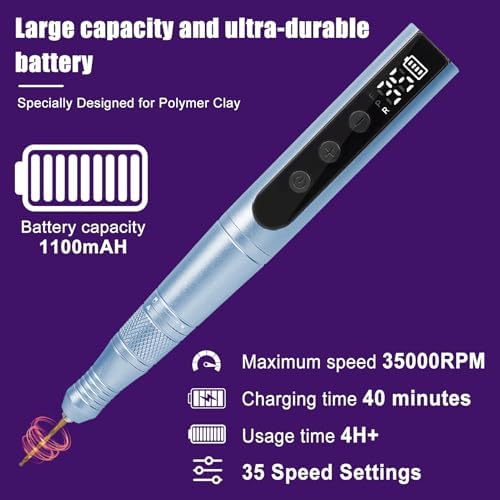 Polymer Clay Polishing Kit,Electric Clay Drill,Cordless Rotary Tool Kit,35-Speed Adjustable,Jewelry Making Kit,79pcs Clay Tool & Accessories for Polymer Clay Molds, Drilling,Sanding,Grinding