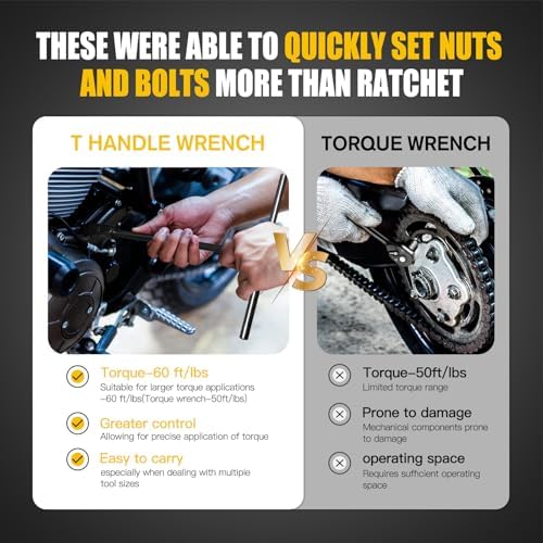T-Handle Socket Wrench Set, 7PCS Metric Handle Wrenches - 6, 8, 10, 11, 12, 13, 14mm, 6-Point Hex Socket Lug Wrench for Motorcycle Car Bicycle Repair, Chrome Vanadium Steel