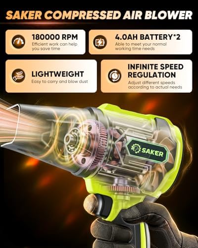 Saker Cordless Leaf Blower Portable Dust Cleaner with 2 Extended Nozzle for Lawn Care Drying Patio Cleaning 2 Batteries