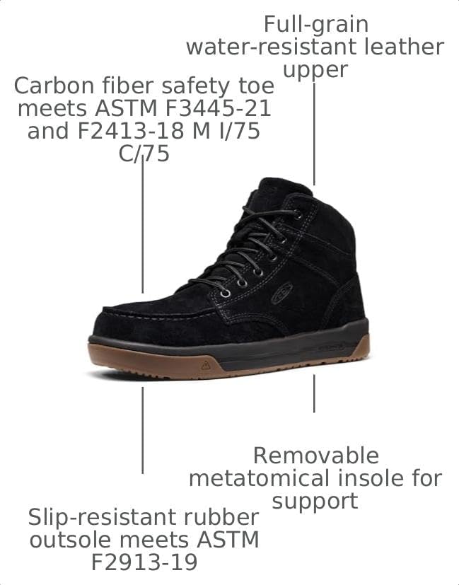 KEEN Utility Men's Gibson Mid Height Composite Toe Work Boots