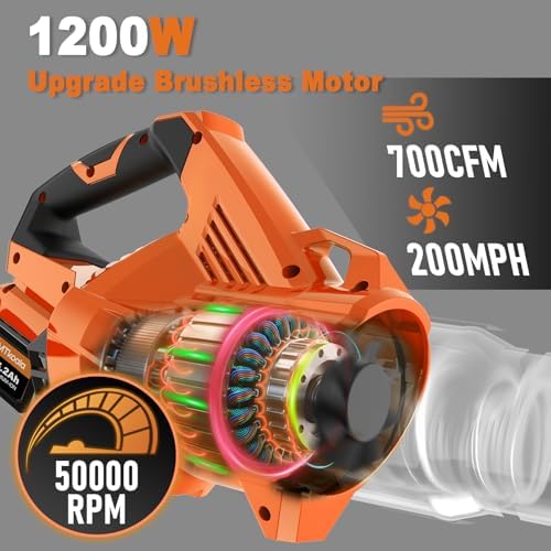Leaf Blower Cordless, New Upgraded 1200W Brushless Motor Leaf Blower, 700CFM 200MPH with 3 Speed Modes, 160Mins Max Runtime, Handheld Electric Blower for Lawn Care, Yard, Dust & Snow (Orange)