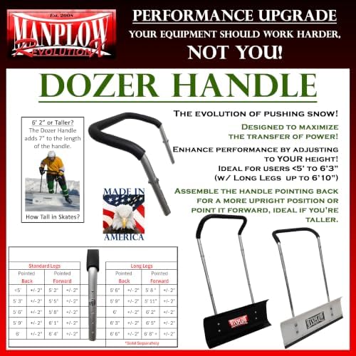 RevolutionX Snow Pushers and Shovels (Dozer Handle, 32")