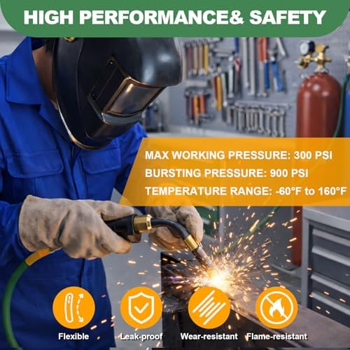 52.5FT Argon Gas Hose, Inert Gas Welding Hoses for MIG/TIG Regulator
