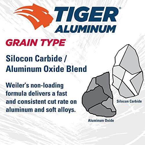 Weiler 58225 4-1/2 x 1/4 Tiger Aluminum Type 27 Grinding Wheel ALU24R 7/8 A.H (Pack of 10)