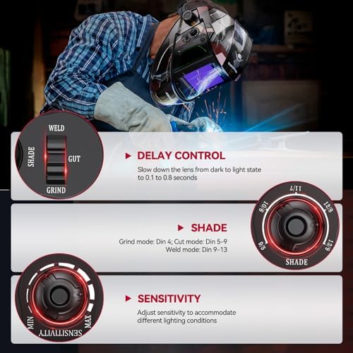 ARCCAPTAIN Welding Hood, 180° Panoramic View Auto Darkening Welding Helmet (LY800Js-AR)