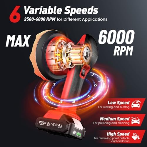 6 Inch Cordless Car Buffer Polisher kit w/ 2x2000mAh 21V Batteries