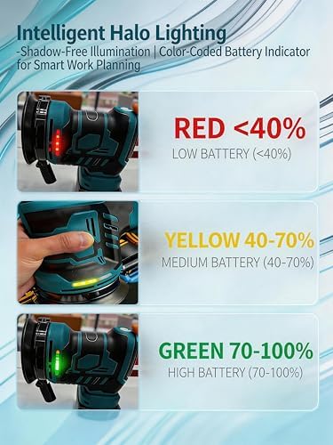5" Cordless Random Orbital Sander Compatible with Ma-kita 18V Battery(Tool Only),Brushless Orbit Sander|300W Brushless Motor,19000 RPM, 6-Speed Sanders for Woodworking, Dust Collector&20 Discs