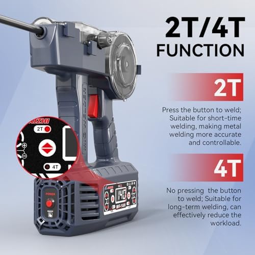 GZ GUOZHI 2026 Newest Handheld MIG Welder 110V, 140A Flux Core Welding Machine, Portable MIG Welder Gasless Inverter Wire Feed Welders,Upgrade 360° rotatable torch (MIG-140H)