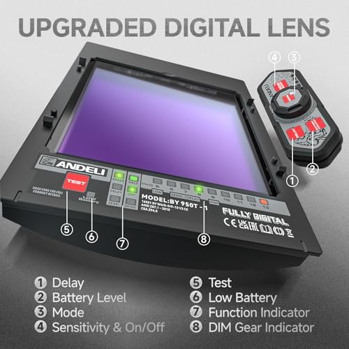 ANDELI Auto Darkening Welding Helmet with Light,with Internal Display