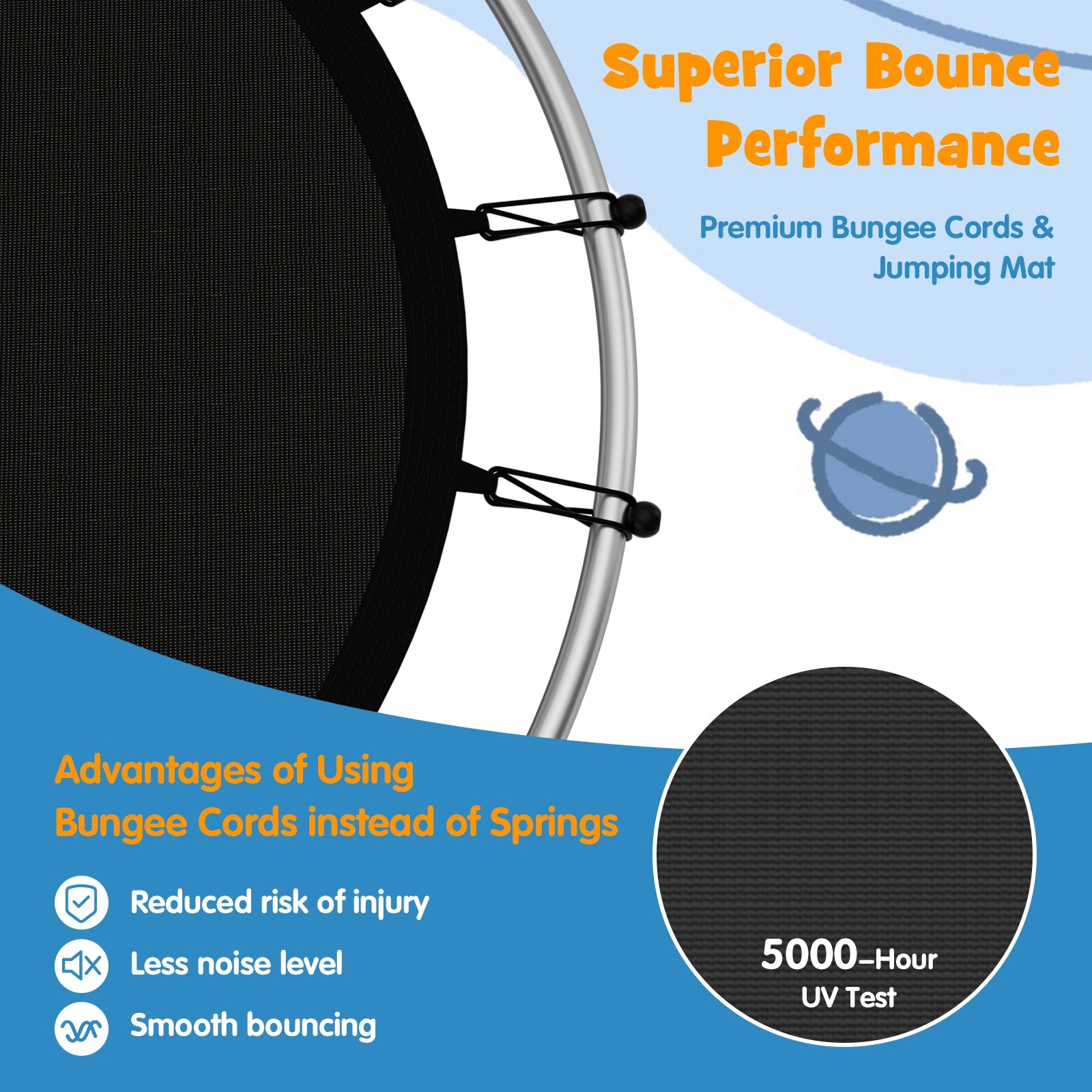 55 Inch Mini Trampoline for Kids with Safety Enclosure Net for Indoor Outdoor
