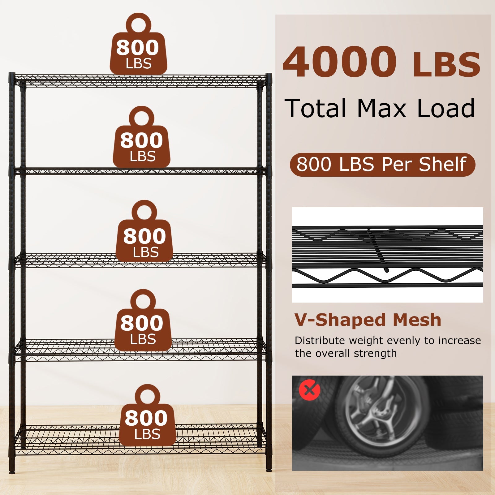 5-Tier Metal Storage Shelving Unit Set of 2 Adjustable Utility Shelf with V-Shaped Wire Rack-Black