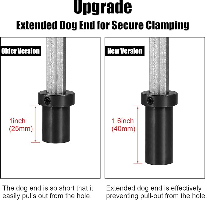 TOOLCOOL MFT Table Workbench Quick Ratchet Bench Dog Clamp 3/4 Inch Dog Hole Clamp Hold Down Clamp for Woodworking (2 Pack)
